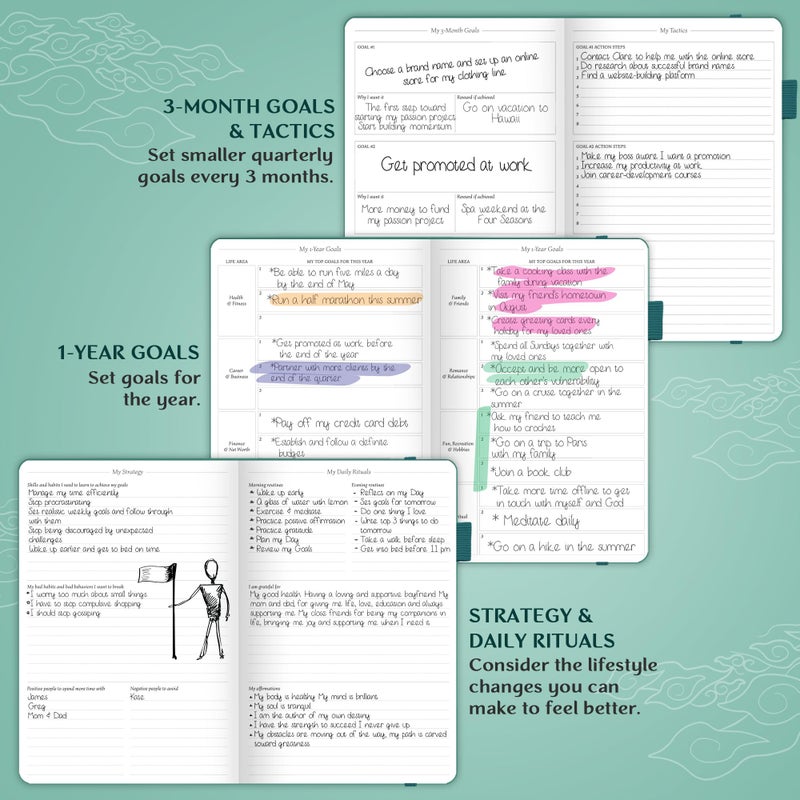 Legend Planner â€“ Weekly & Monthly Life Planner to Hit Your Goals & Live Happier. Organizer Notebook & Productivity Journal. A5 (Viridian Green) - Image 5
